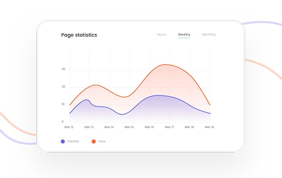 Google Analytic Integration