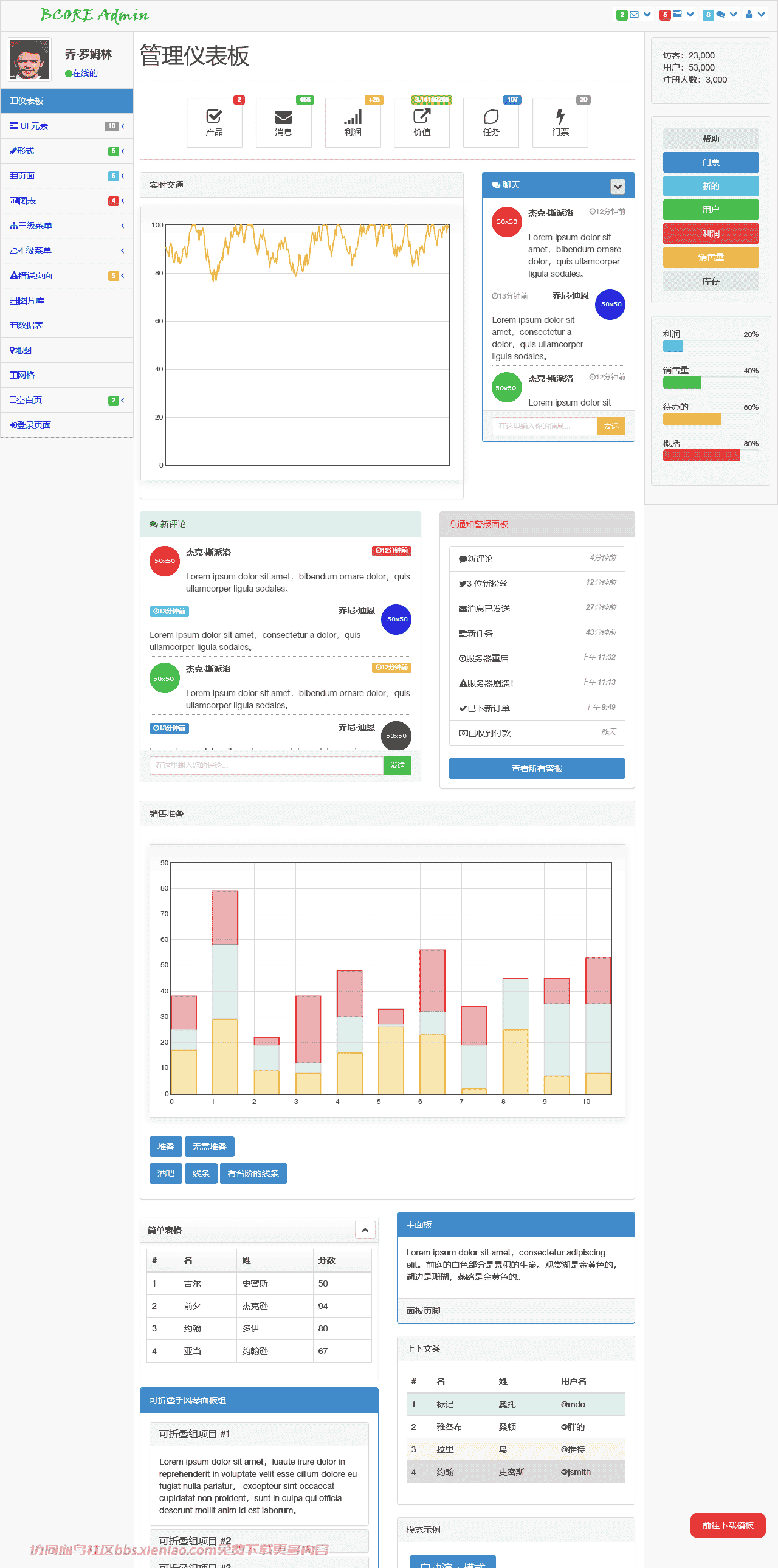 引导程序控制面板界面软件网页设计自适应响应式html网站模板-血鸟社区