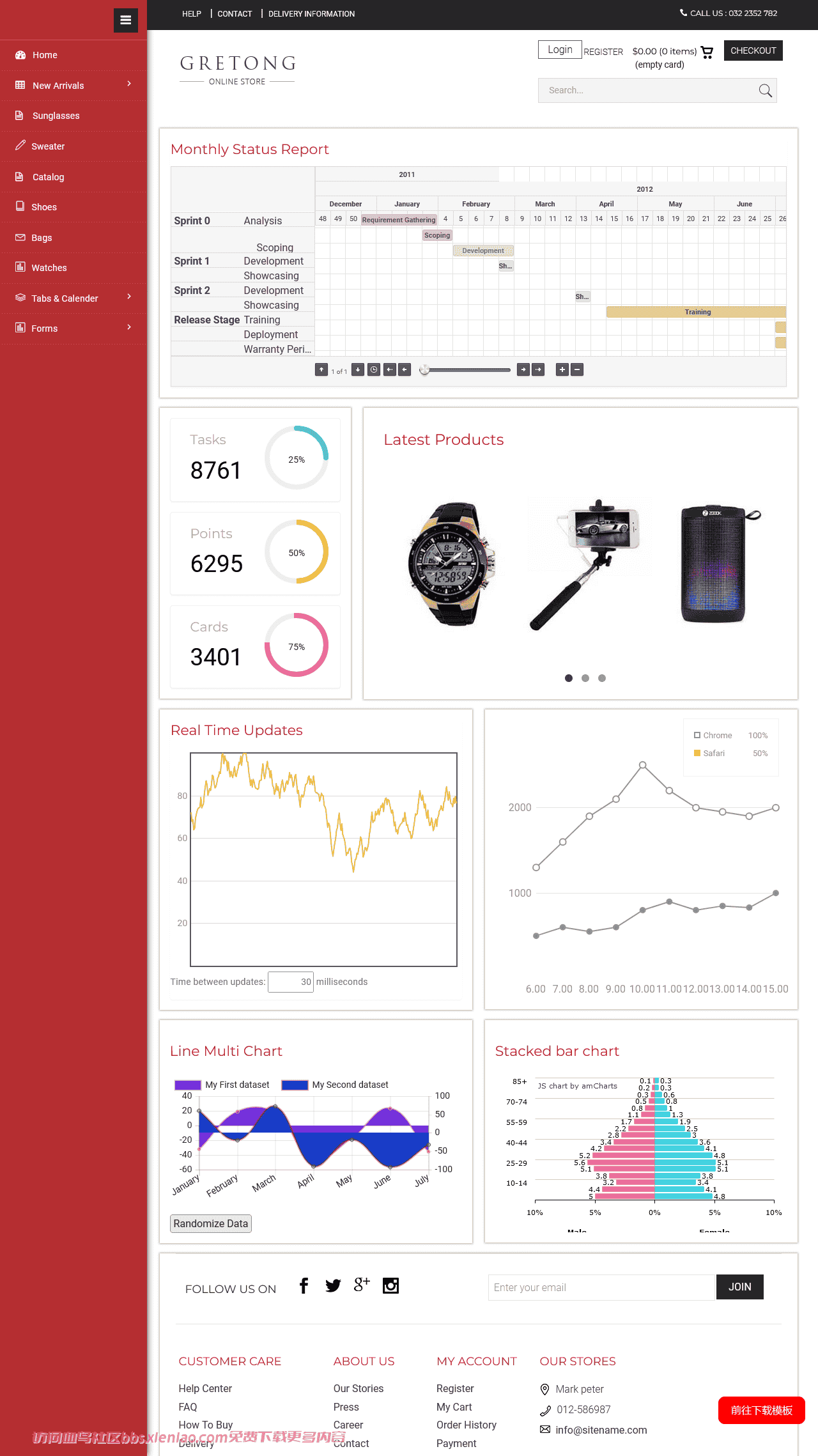 电商数据管理后台响应式网页模板免费下载html-血鸟社区