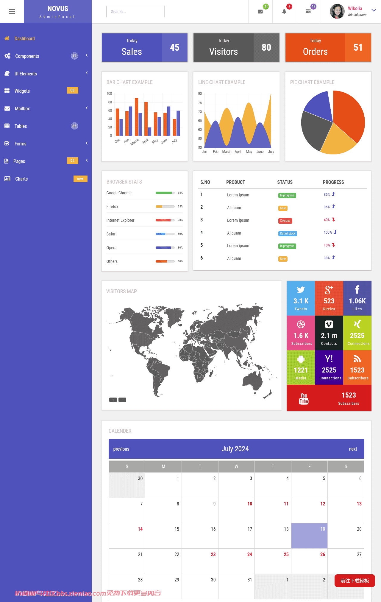 多功能数据信息后台管理响应式网页模板免费下载html-血鸟社区