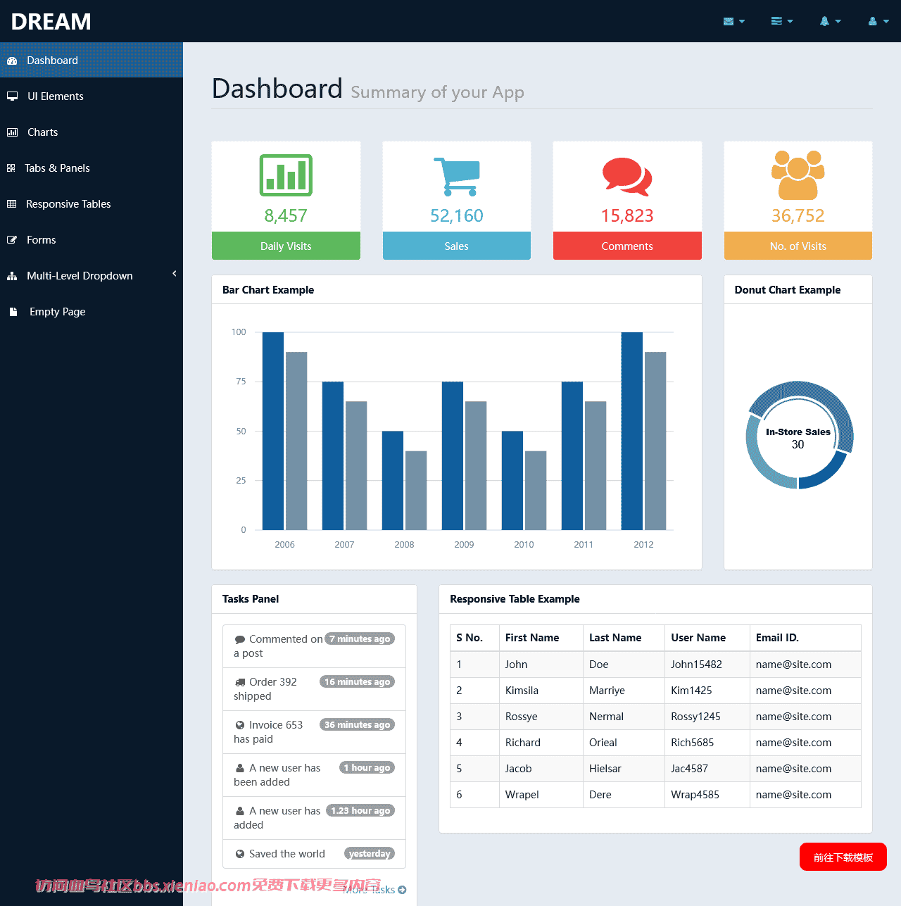 数据统计管理响应式网页模板免费下载html-血鸟社区